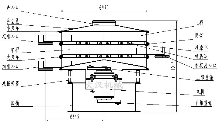 珍珠粉旋振筛结构图